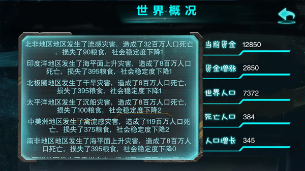 Скриншот из How long can human beings exist