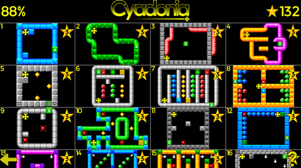 Cyadonia recommended requirements