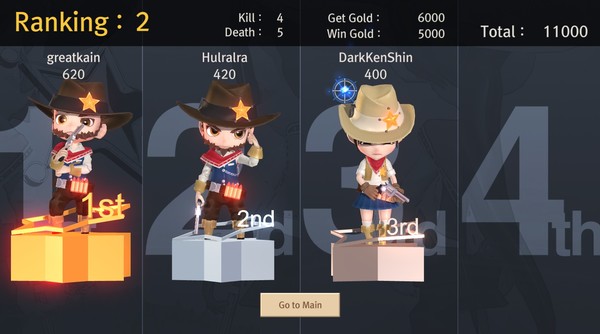 Скриншот из Cowboy : Attack of Wild Animal