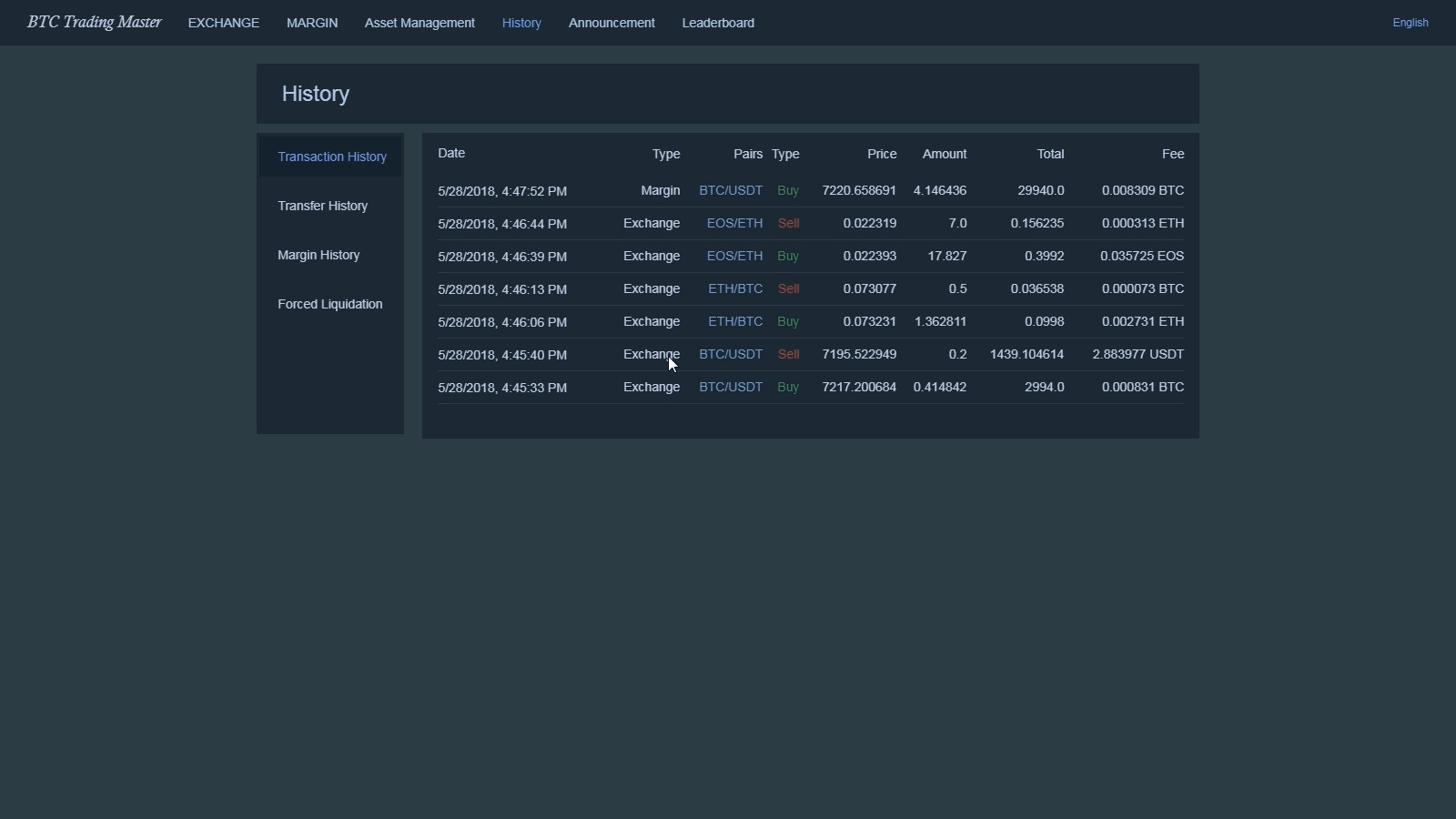 steam bitcoin trading master btc reddit piacok