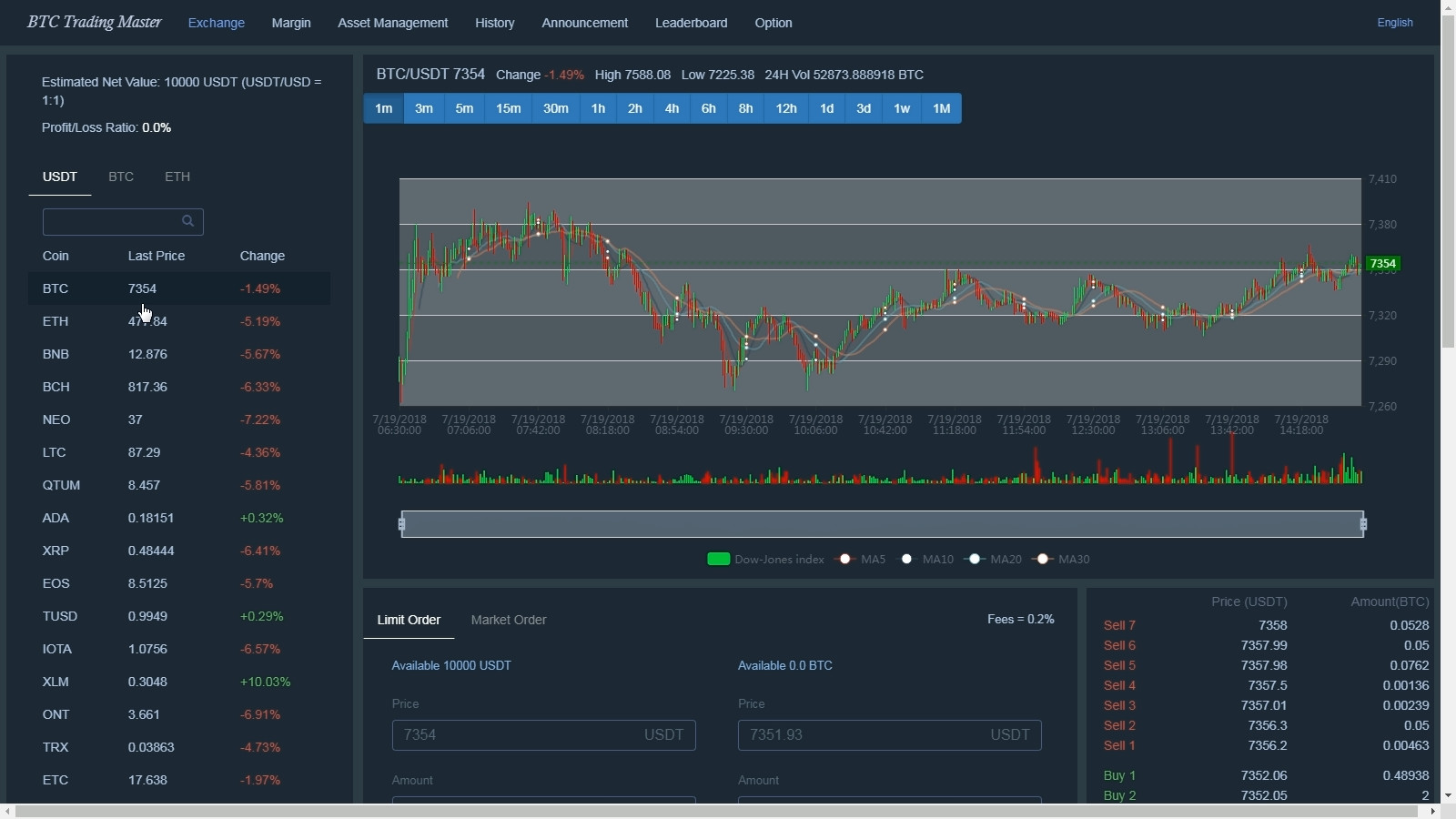 bitcoin trading master simulator free download