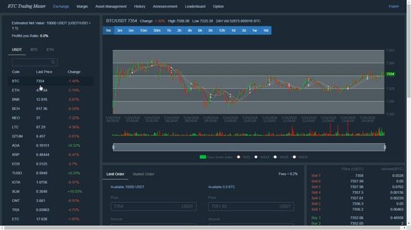 Bitcoin Trading Master: Simulator for linux