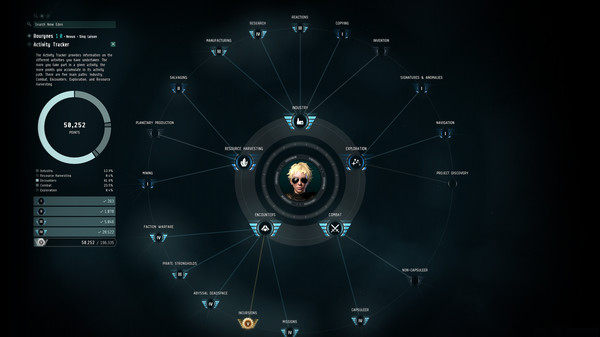 EVE Onlinefor windows and Linux 1