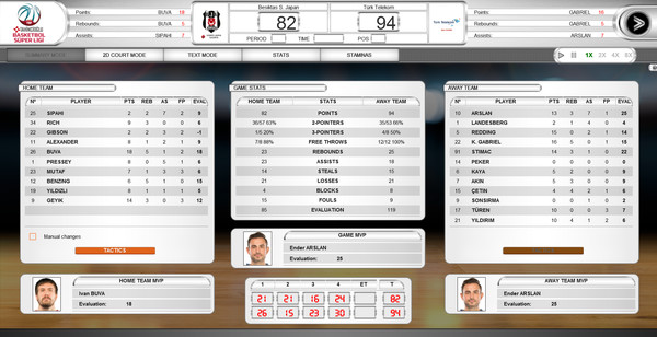 International Basketball Managerfor windows and Linux 1