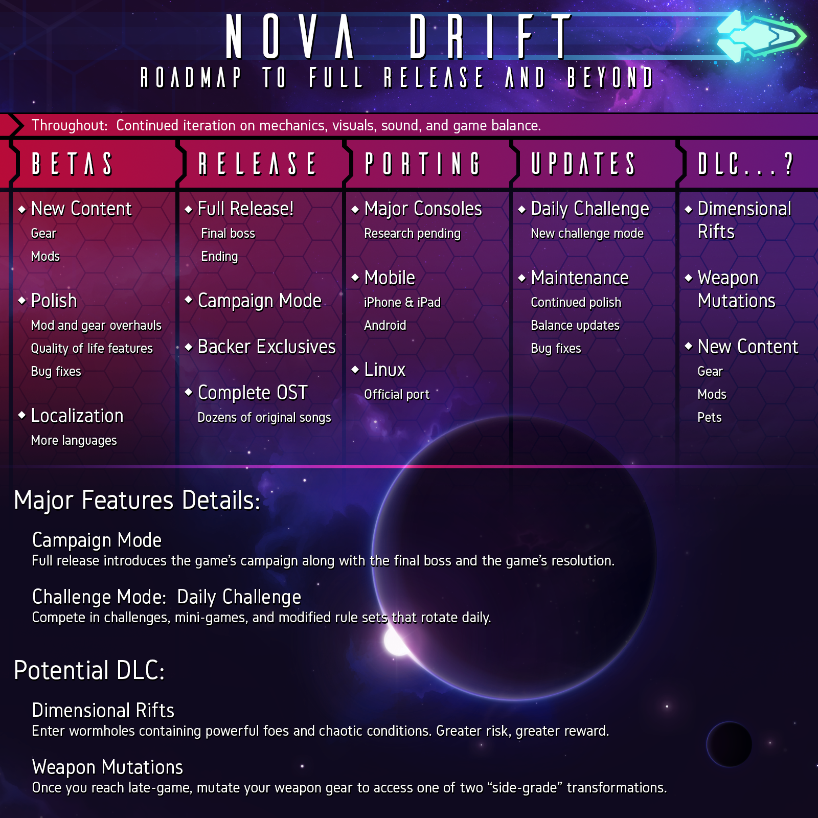 RoadMap.png