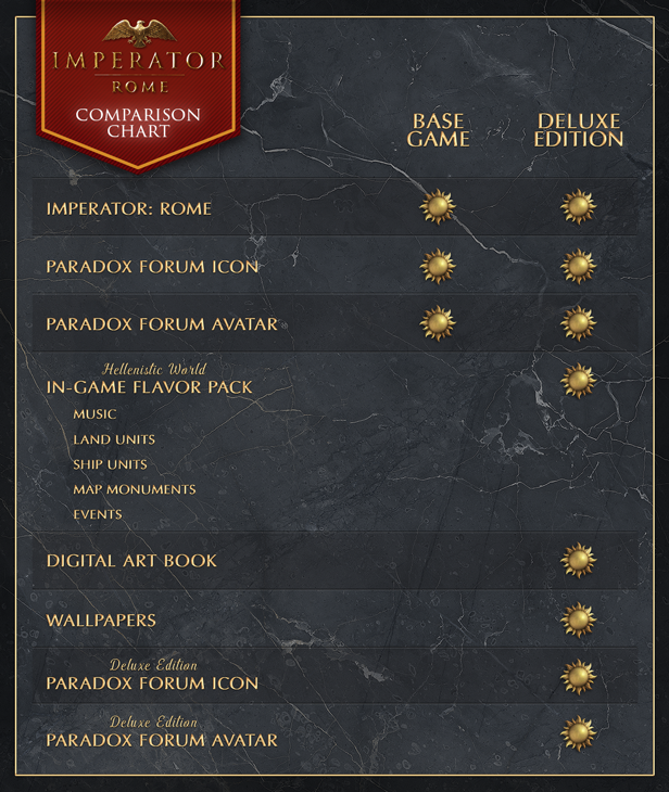 ImperatorRome_comparison_chart-ENG.png?t