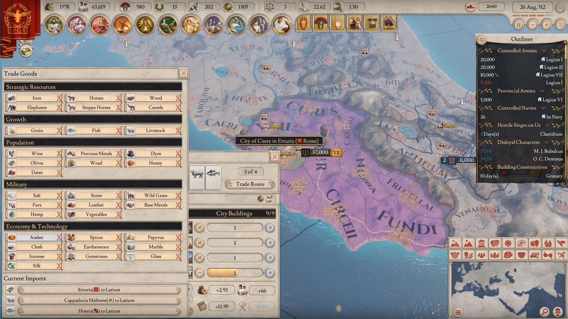 imperator rome end date