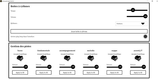 Limouzik requirements