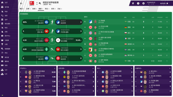 足球经理2019-游戏截图
