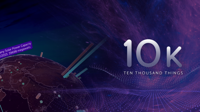 10k Logo