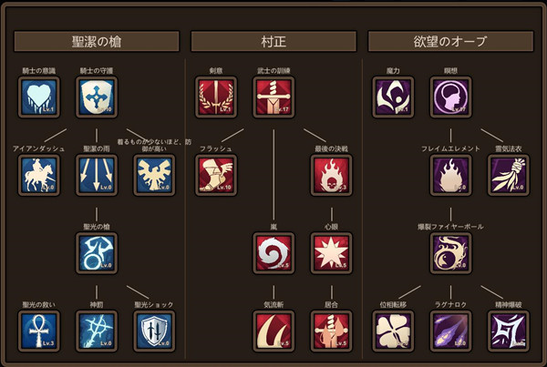 ~Azur Ring~virgin and slave's phylacteries