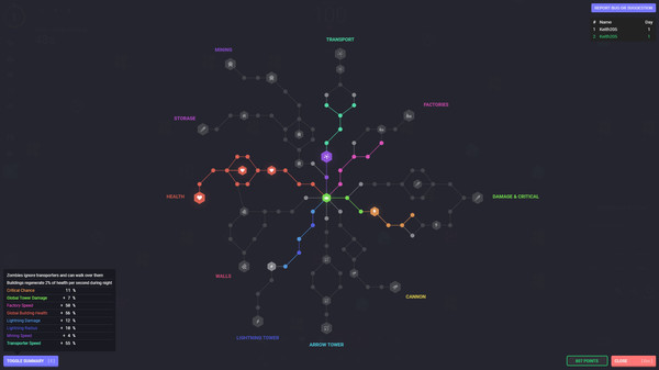 YORG.iofor windows and Linux 1