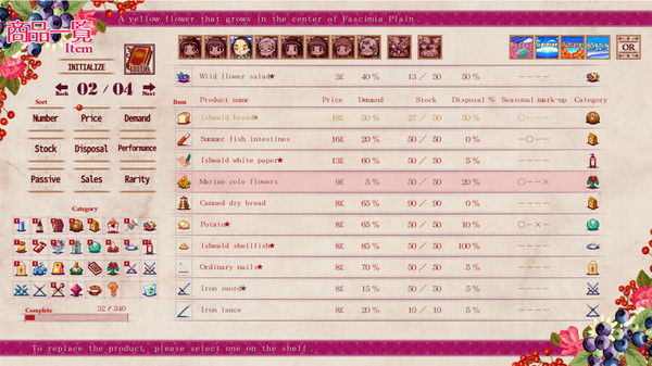 Nono's magic general shop game for windows Pc 1