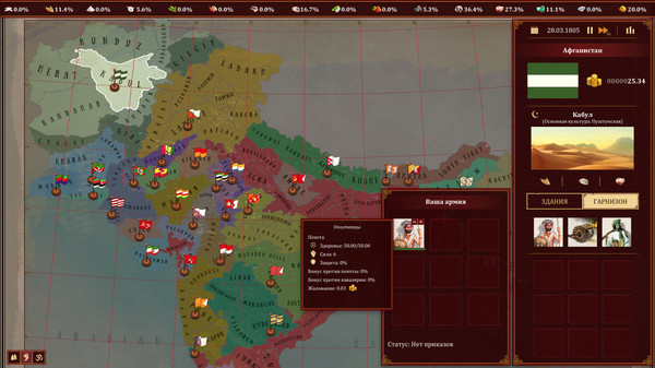 Скриншот из Imperialism: Fate of India