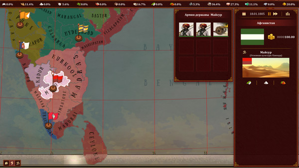 Скриншот из Imperialism: Fate of India