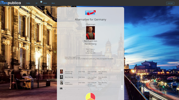 Respublicafor windows and Linux 1