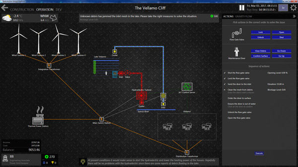 IndustrySim Virtual Platformfor windows and Linux 1