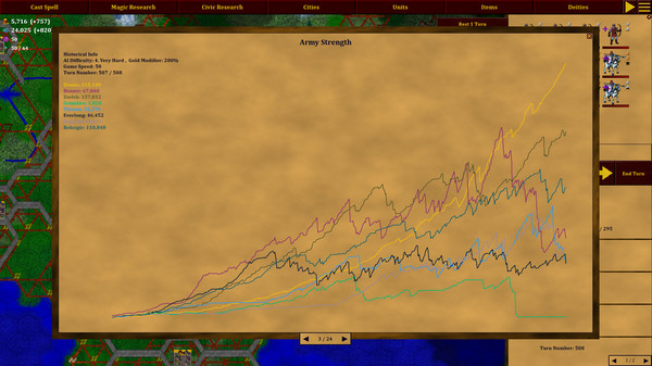 Скриншот из Deity Empires Скриншот из Deity Empires