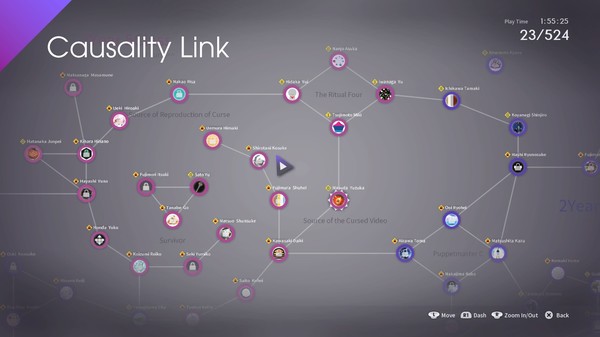 The Caligula Effect: Overdose game for windows Pc 1