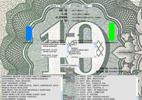 ELECTRONIC STOCK TRADING SYSTEM game for windows Pc 1
