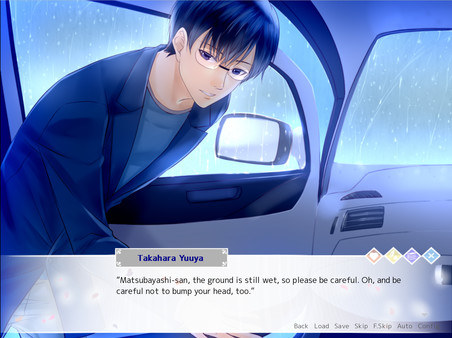 Скриншот из Kokorogawari Скриншот из Kokorogawari