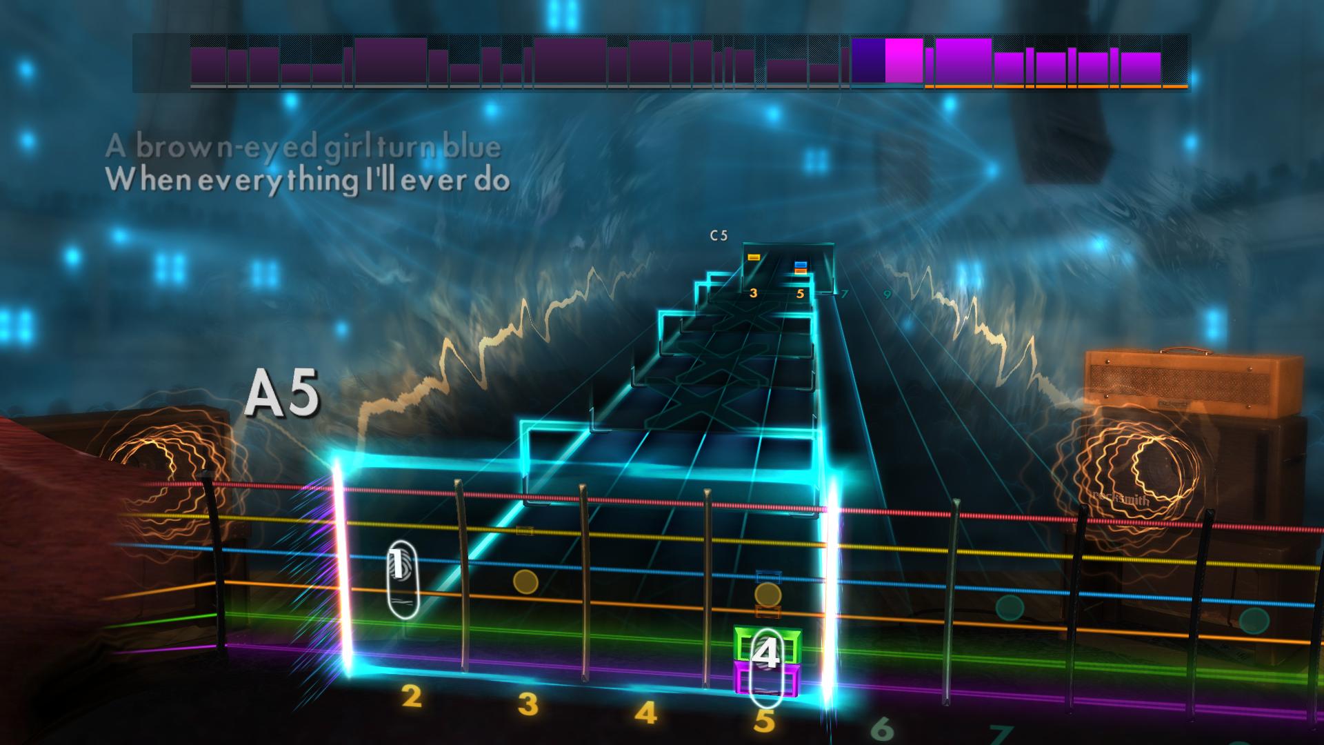 Rocksmith® 2014 Edition – Remastered – Roxette Song Pack