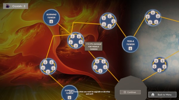 Space Adventure TD game for windows Pc 1