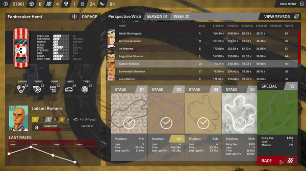 Bloody Rally Show for linux