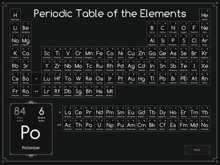 SpaceChem recommended requirements