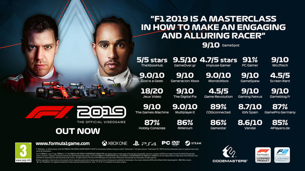 KHAiHOM.com - F1® 2019 Anniversary Edition