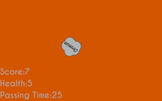Chromium Man Clicker