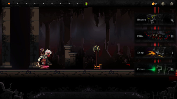 Blood Card for linux