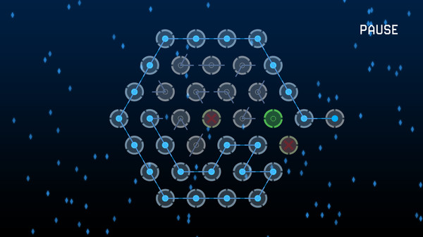 SYMMETRIC requirements