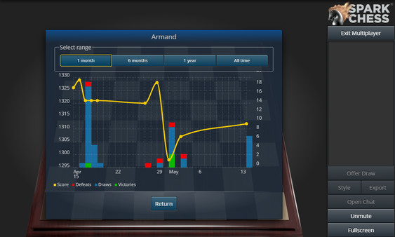 SparkChess screenshot