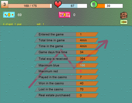 Скриншот из Best Life Simulator