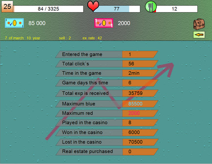 Best Life Simulator game for windows Pc 1