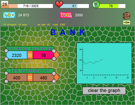 Best Life Simulator game for Linux 1