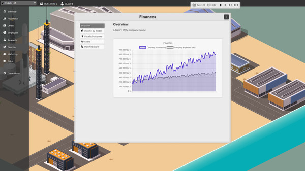 Скриншот из Business Magnate Скриншот из Business Magnate