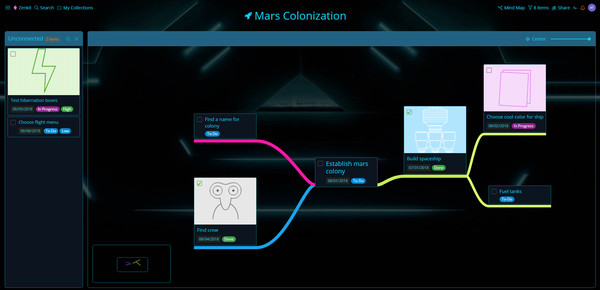 Zenkit PC requirements