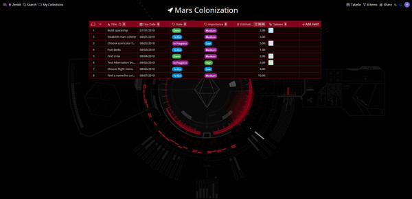 Zenkit screenshot