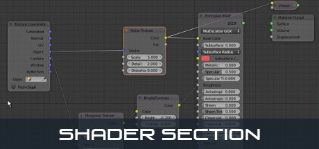 Master Car Creation in Blender: 3.01 - Shader Section Breakdown cover art