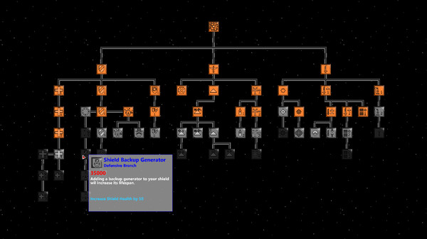 War in Space minimum requirements