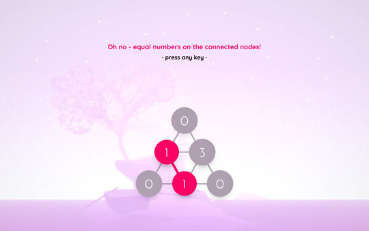 Скриншот из Cotrio