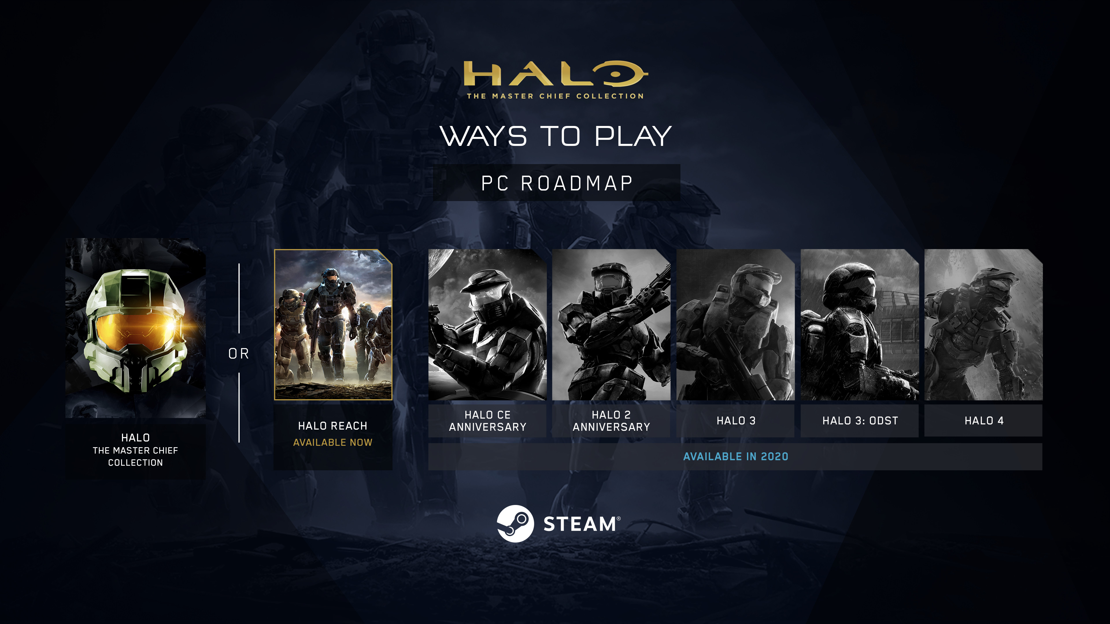 Is there only one single player campaign? Halo The Master Chief