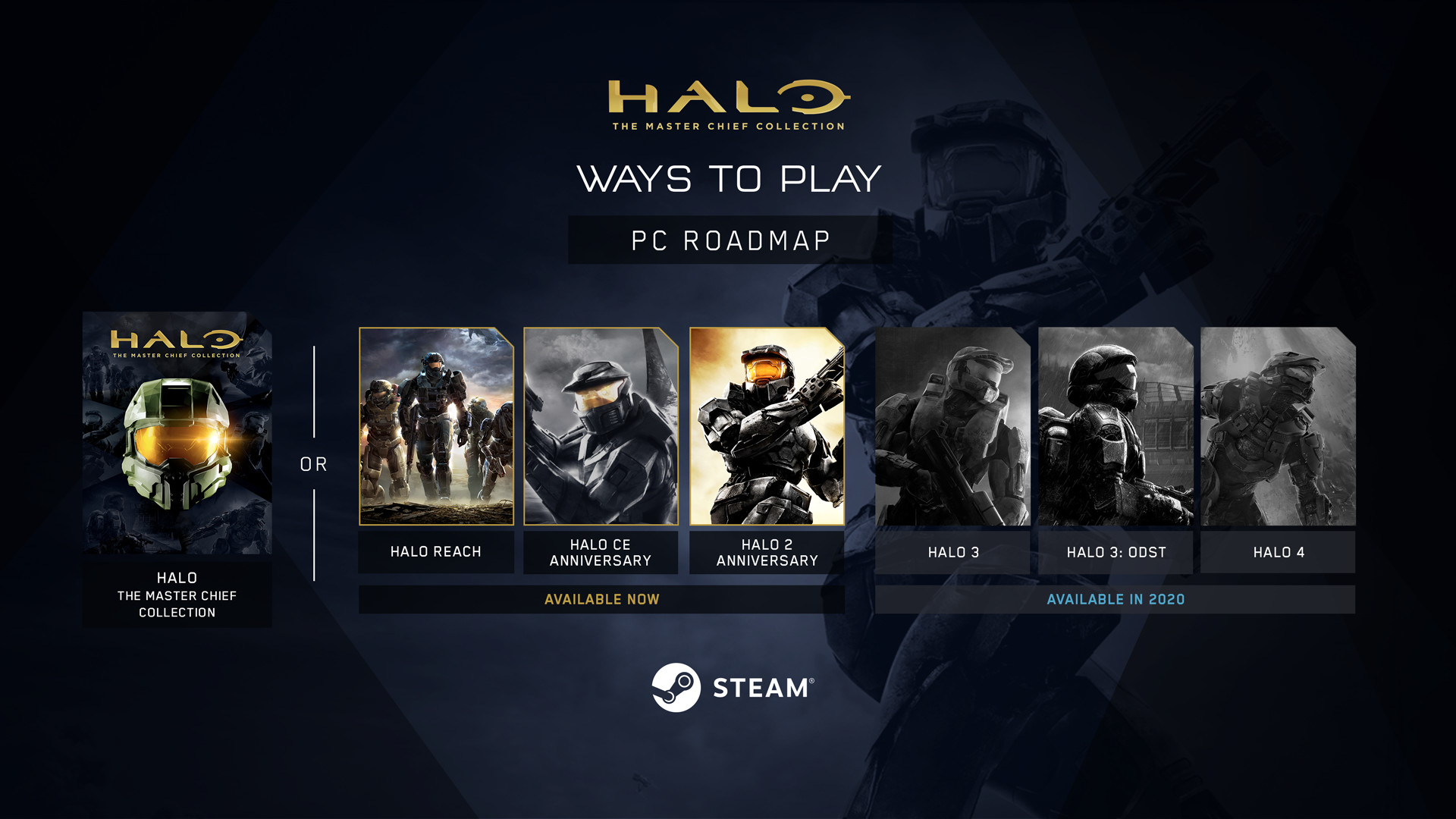 The master chief collection on steam фото 1