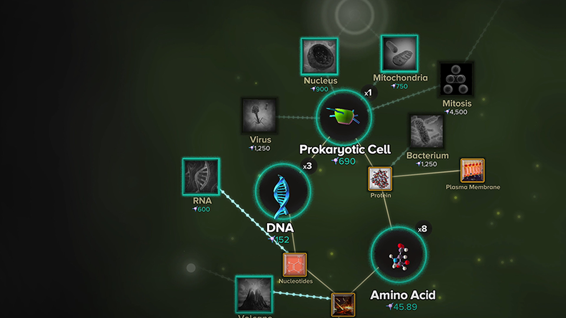 Cell to Singularity Evolution Never Ends on Steam