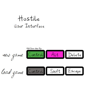 Hostile User Interface
