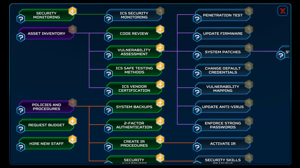 Threatgen: red vs. blue mac os sierra