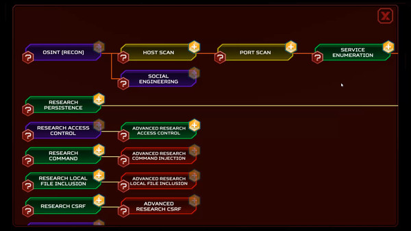 ThreatGEN: Red vs. Blue game for windows Pc 1