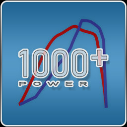 Icon for 1000HP POWER